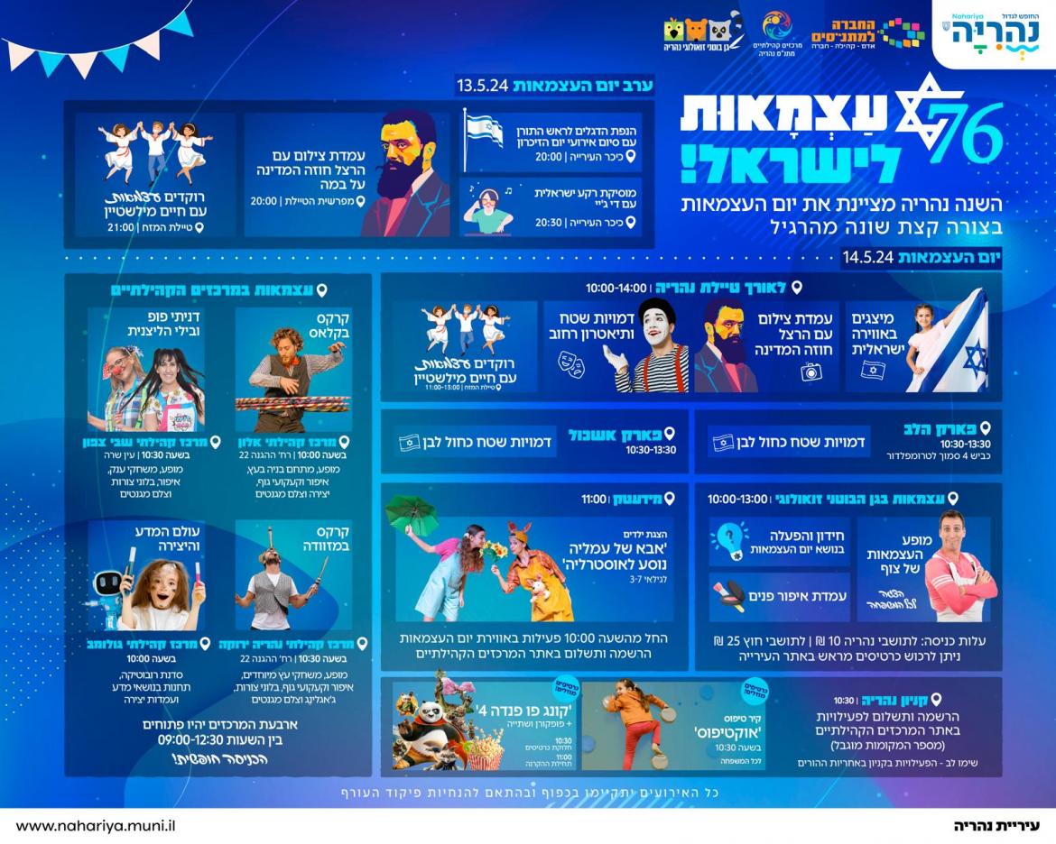 אירועי יום העצמאות בנהריה