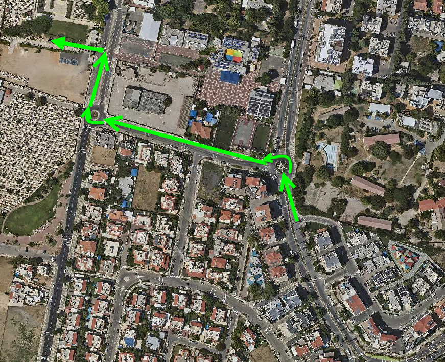 מסלול הלוויה