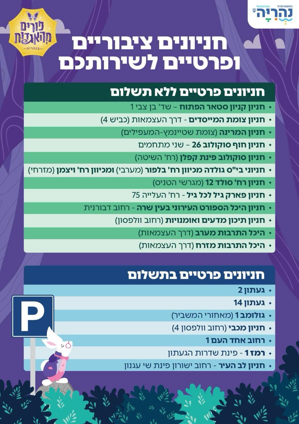 רשימת חניונים ציבוריים ופרטיים לשירותכם